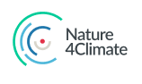 Nature For Climate